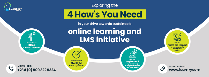 The 4 "How's" of Learning Management System